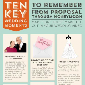 wedding planning checklist photos videos