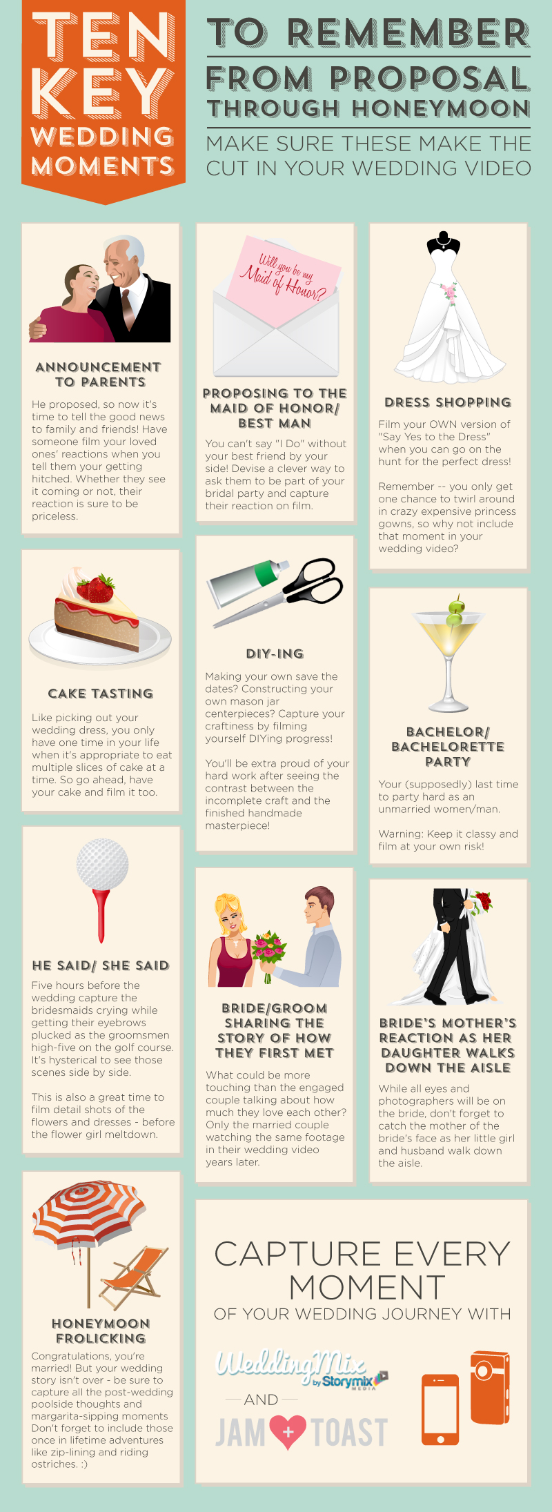 key-wedding-photo-opps-moments-infographic